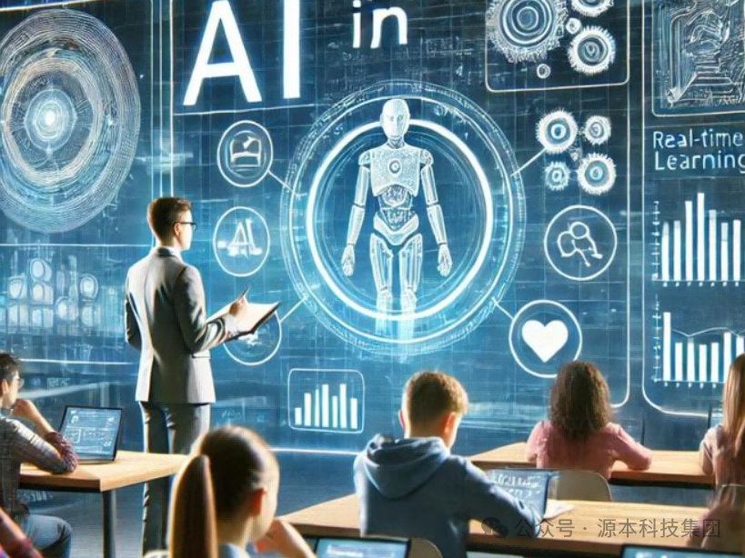 艾弗森贝博ballbet官网科技-本科生掌握大数据、云原生、AI-竞赛保研求职的“超车秘籍”来了！